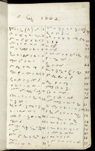 Page from a notebook, c.1665-68 by Isaac Newton